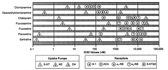 figure3_3.gif