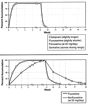 ciprofloxacin generic